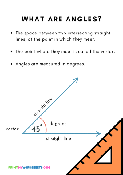 4th Grade Angles Mathematics Extended